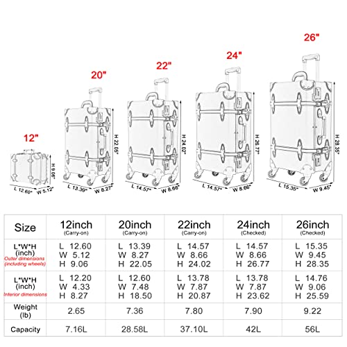Urecity Vintage Luggage Set Of 2, Retro Suitcase Trunk With Wheels For Men And Women, Cute Designer Travel Luggage Set With Boarding Tote #TOP5