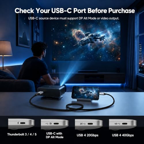 USB C to HDMI Cable 6.6FT for Home Office, 4K@60Hz USBC to HDMI Video Cord - image 6
