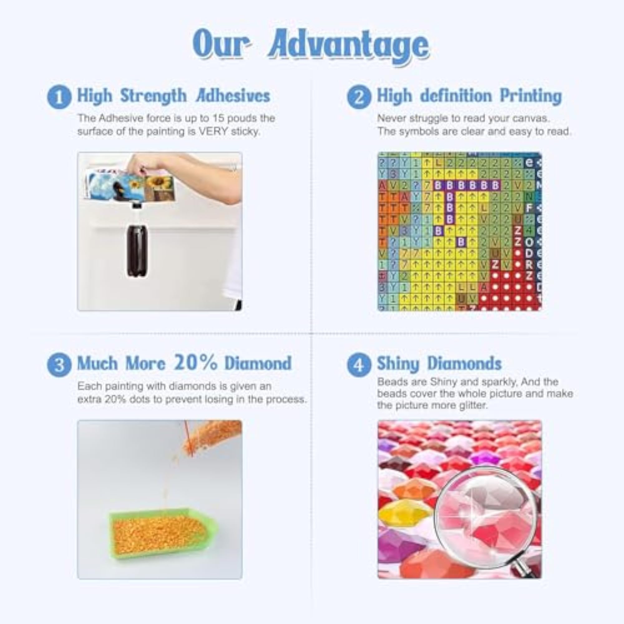 Highland Cow 5D Diamond Painting Kits