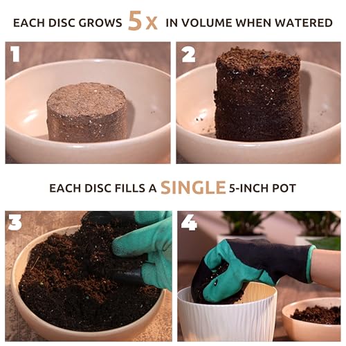 Image of Nurturing Green GroSoil - All in One Potting Mix (Set of 10, Makes 5kg)