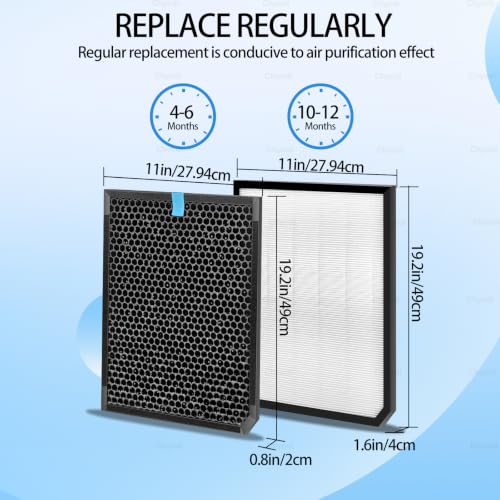 Image of AD 5500 /5000 Replacement Air Filters Compatible With AirDoctor 5500, 5000, 5500i, 5000H Air Puri-Fier, 2 Premium Air Filters + 2 Activated Carbon Filters, Compare to ADF5006, ADF5005, ADF5001