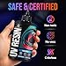 CRAFT RESIN UV Resin Kit 500g Hard Type Low Viscosity – Crystal Clear and No-Yellowing UV Resin Glue for DIY, Jewelry Making, Molds Casting and Polymer Clay Projects - Fast Cure Under UV Light