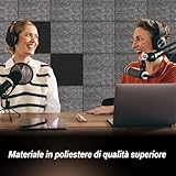 Zoom IMG-2 tonor 36 pezzi pannelli fonoassorbenti Zoom IMG-2 tonor 36 pezzi pannelli fonoassorbenti