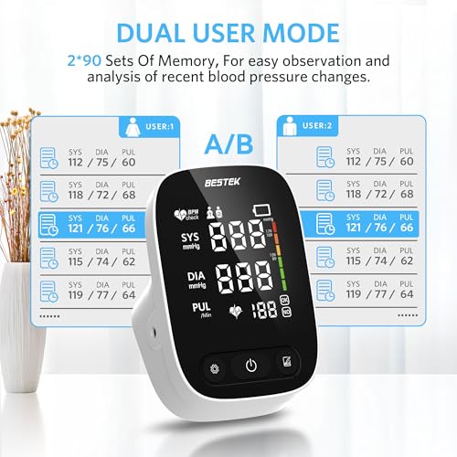 BESTEK Blood Pressure Monitor Automatic Upper Arm BP Cuff (9 -17 Adjustable) 15 + Free Shipping w/ Prime + 40% Off Code 4G5BXEJV - image 5