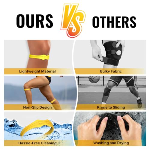 Image of Fit Geno Knee Strap Patella Support: Knee Band for Patellar Tendon Pain Relief - Knee Brace for Tendonitis Jumpers Running Sports Basketball Men Women 2 Packs (Yellow)