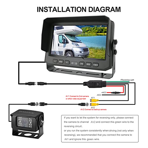Reversing camera system with 7 inch monitor + 4-pin camera cable & IP69 night vision rearview camera set for heavy commercial vehicles/trucks/trailers/buses/van/agriculture/heavy transport (12-24 V) - Image 6