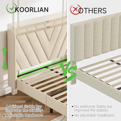 Image of koorlian Full Size Bed Frame, Full Bed Frame with Headboard, Adjustable Upholstered Bed Frame with Type-C&USB Port, Wingback Storage Headboard, Noiseless, No Box Spring Needed, Beige