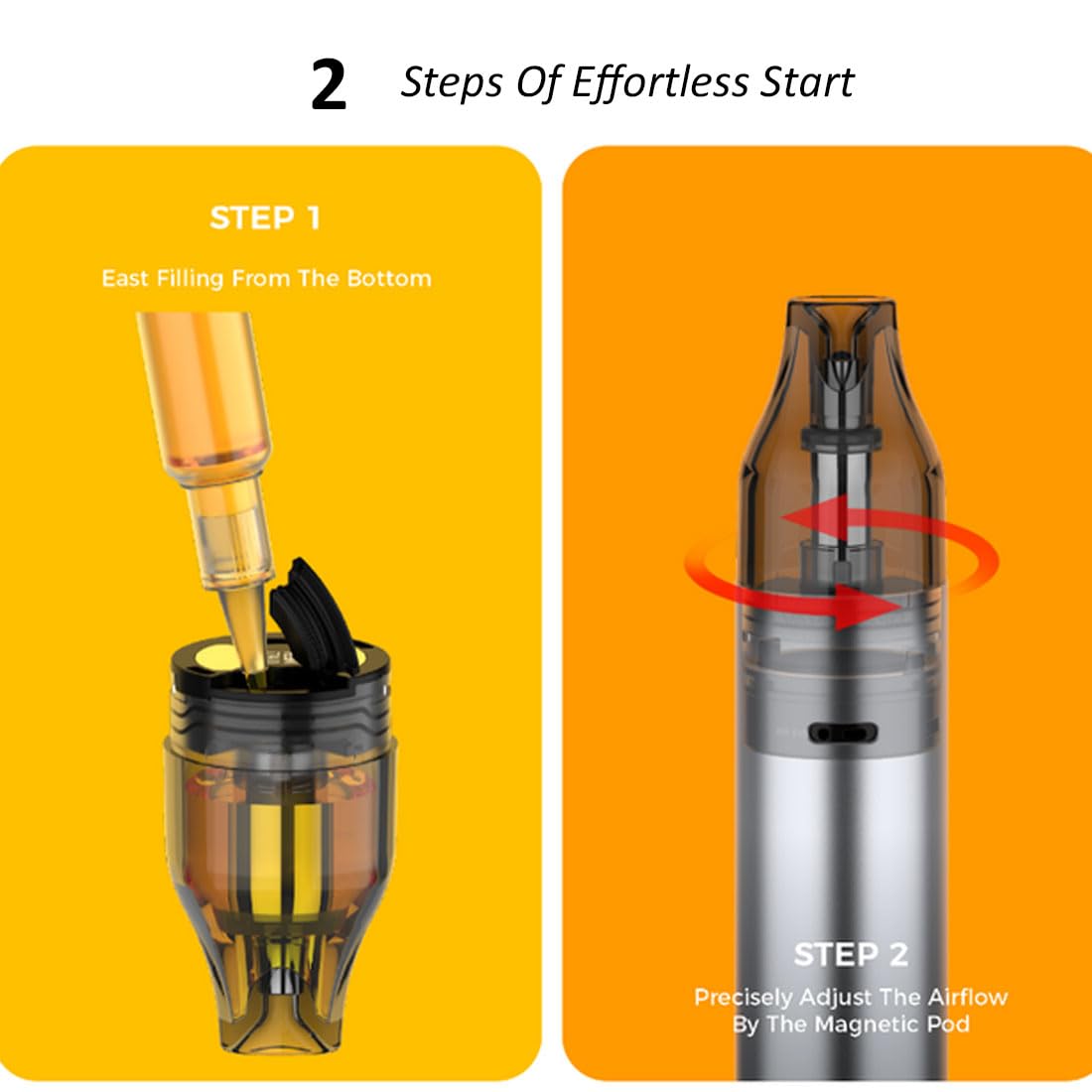 Vaporesso VECO GO Kit | Original Vaporesso VECO GO Kit 25W Vape PEN Style  Built in