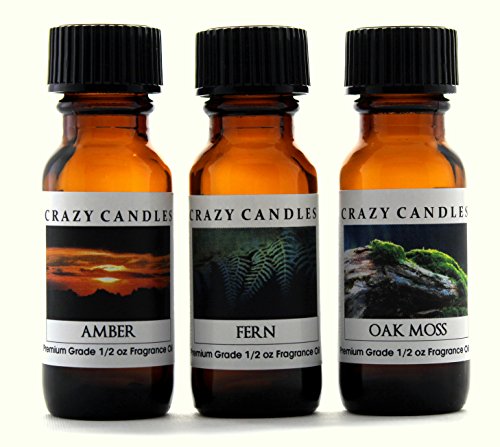 Best Amber Oil For Candles