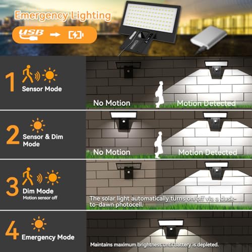JESLED Solar Powered Lights Outdoor/Outside for Garden Fence Door Yard Pathway, 90 LED Solar Motion Sensor Security/Wall Lights Waterproof 2600mAh, USB Charging (1 Pack) - Image 3