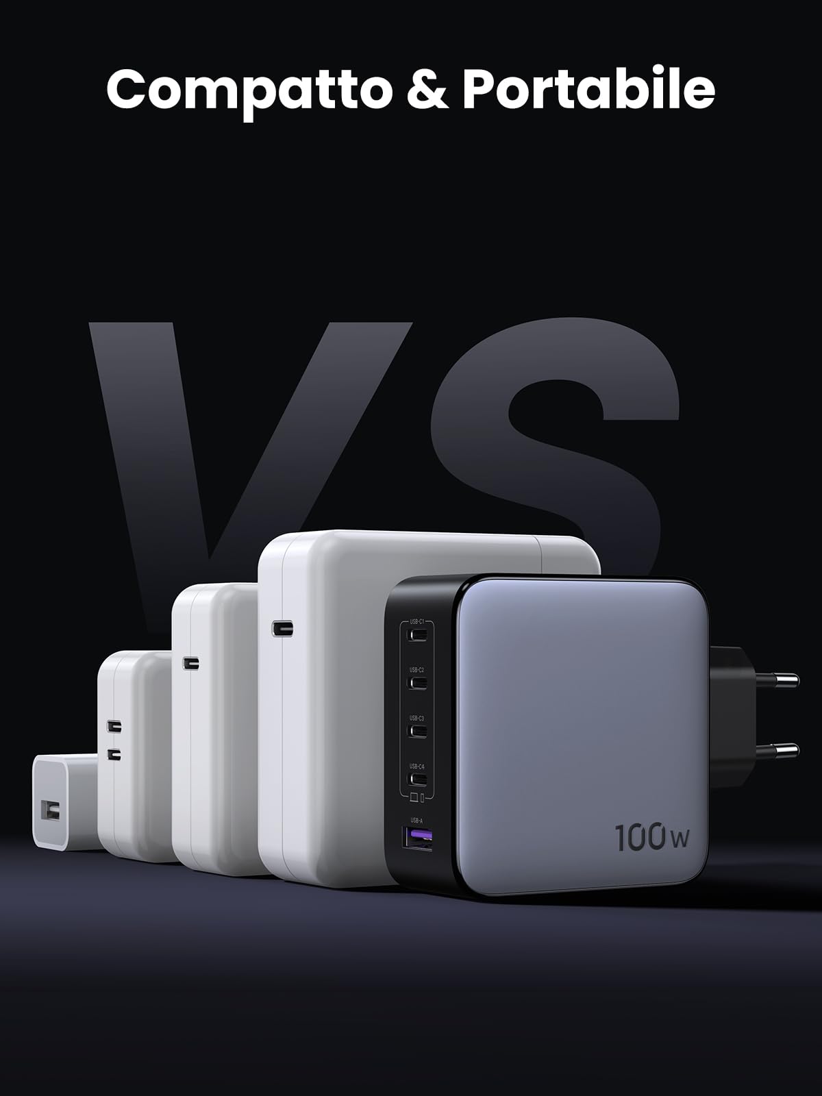 UGREEN Nexode 100W Caricatore USB C 5 Porte + Cavo USB C 100W 1M | PD 3.0 GaNInfinity PPS 45W Compatibile con iPhone 17 Pro Max Air 16 15 14 13 Galaxy S26 25 24 Pixel 10 Pro iPad MacBook M5