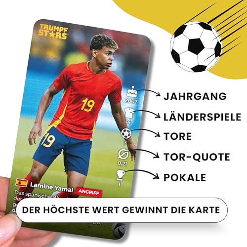 TRUMPFSTARS Fußball Weltstars - 50 Karten mit 50 Top Stars des Weltfußballs - Kartenspiel für 2-8 Spieler - ab 6 Jahren - Deutsche Sprache – Modernes Design - Plastikfrei - Fußballkarten - Qualität