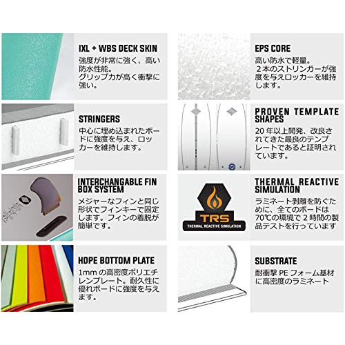 Amazon | OCEAN＆EARTH オーシャンアンドアース EZI-RIDER イージー