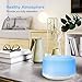 Difusor Aromaterapia, BAXiA Difusor de Aceites Esenciales 450ml Humidificador Ultrasónico Aromaterapia con...