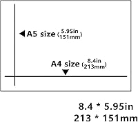 Vista 3 de Hojas de lubricante de trituradora de papel, trituradora de papel afilado y hojas lubricantes (12PCS)