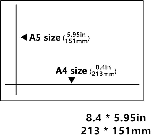 Miniatura 3 de Hojas de lubricante de trituradora de papel, trituradora de papel afilado y hojas lubricantes (12PCS)