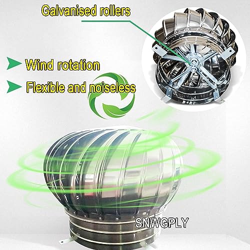 Rotation du vent pour conduits de cheminée et turbine de ventilation de toit