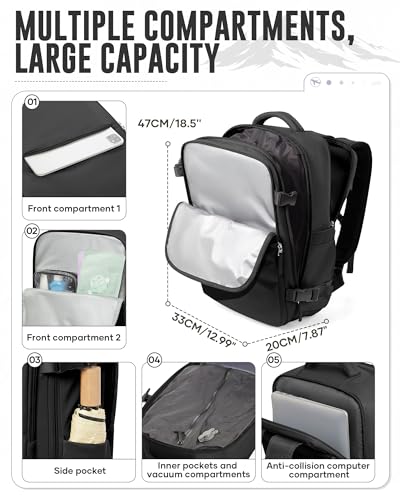 Image of Vacuum Backpack with Pump for Women Men, Compression Backpack for Travel, Vacpack for School Business Trip, Lightweight Airback Backpacks with Vacuum Seal, Carry On Bag for Airport( Black Large)