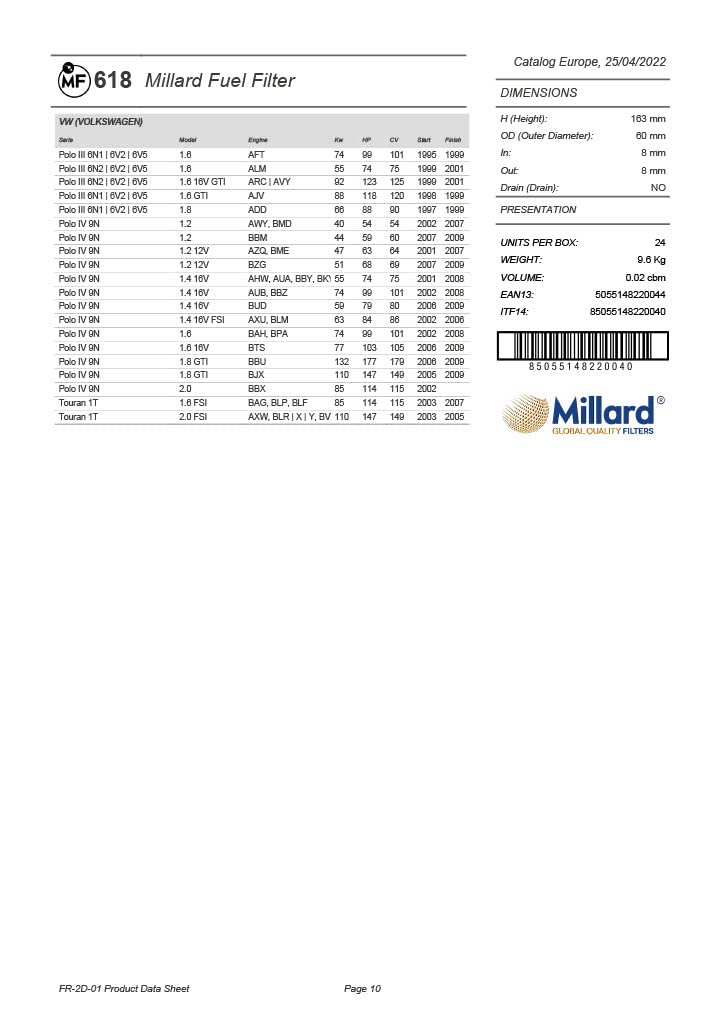 Filtr paliwa MF-618 Millard