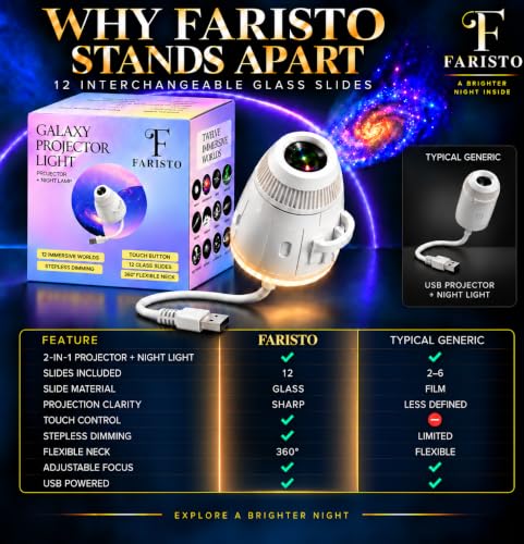 Image of 12-Slide 2-in-1 Galaxy Projector Night Light for Bedroom