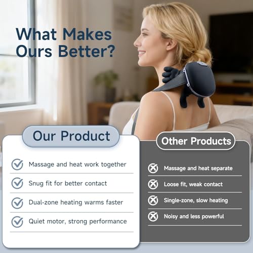 Image of Careboda Hand Shape Neck Massager for Cervical Pain Relief - 4D Bionic Kneading Shoulder Massager with Heat, Wireless Electric Massager Machine for Back & Body Pain (HAND-BLK)