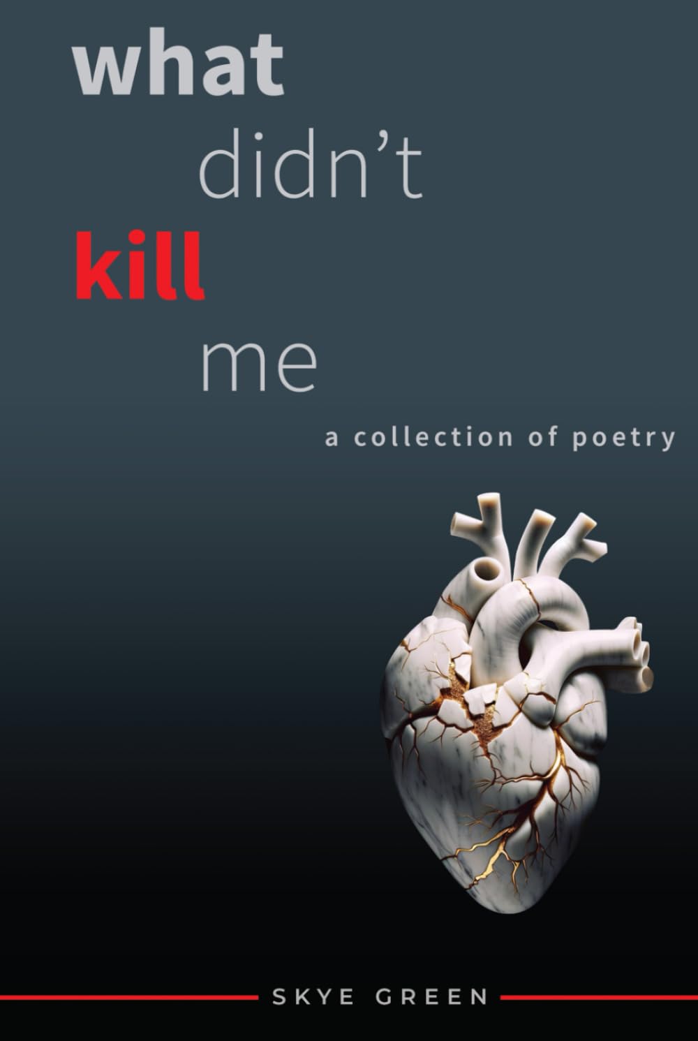 What Didn’t Kill Me: a collection of poetry