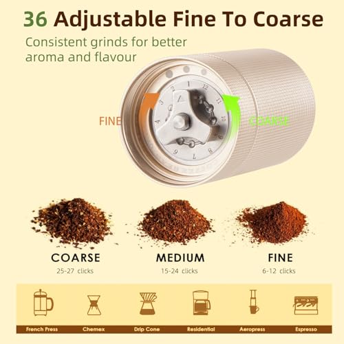 Image of Popsweet C38 Manual Coffee Grinder With Detachable Stainless Steel Tapered Outer Burrs, Grinder 400 pounds Coffee Beans, 36 Manual Adjustable Espresso Grinder, Perfect For Homes, Offices, And Camping