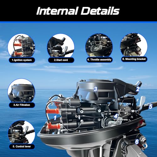 Electric Outboard Motor for Boats