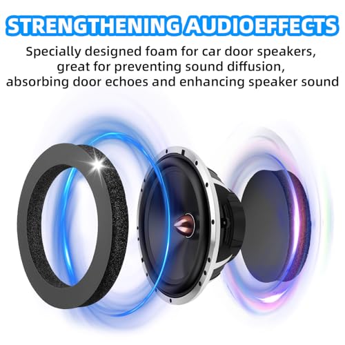 Image of 6.5 Speaker Foam Rings, Car Speaker Foam Enhancer 2 Pack, Self Adhesive Foam Baffles for 6.5 inch Car Audio, Sound Deadening for Door Speakers & DIY Subwoofer Enclosure Bass Upgrade