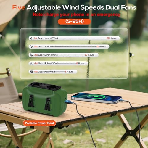 Image of Portable Waist Fan 16000mAh,Dual Brushless Motors,5 Speeds Belt Clip Fan Up to 25H Runtime,Wide-Range Airflow,3 Light Modes including SOS,Rechargeable Fan for Camping,Hiking, Fishing,Outdoor,Green