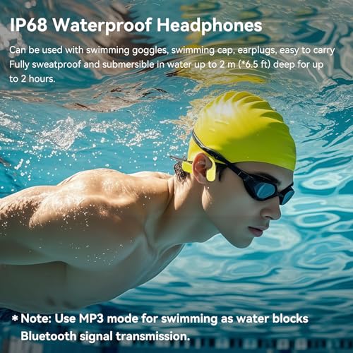 Image of Swimming Headphones IP68 Waterproof, Open Ear Bone Conduction Underwater Headphones Bluetooth 5.4& MP3 with 32GB Memory Card, Soft /Skin /Lightweight Sound Swim Earbuds-SurfAudio(Green)