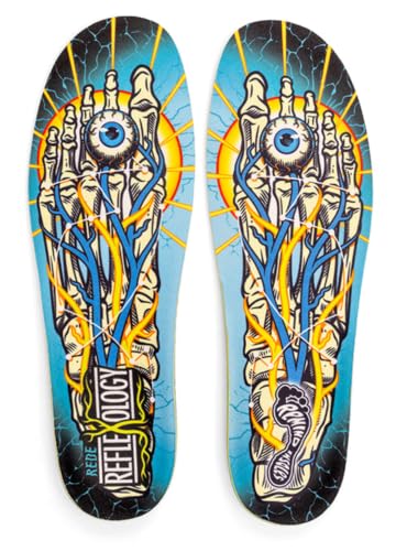 Remind Insoles Rede All-Around Impact