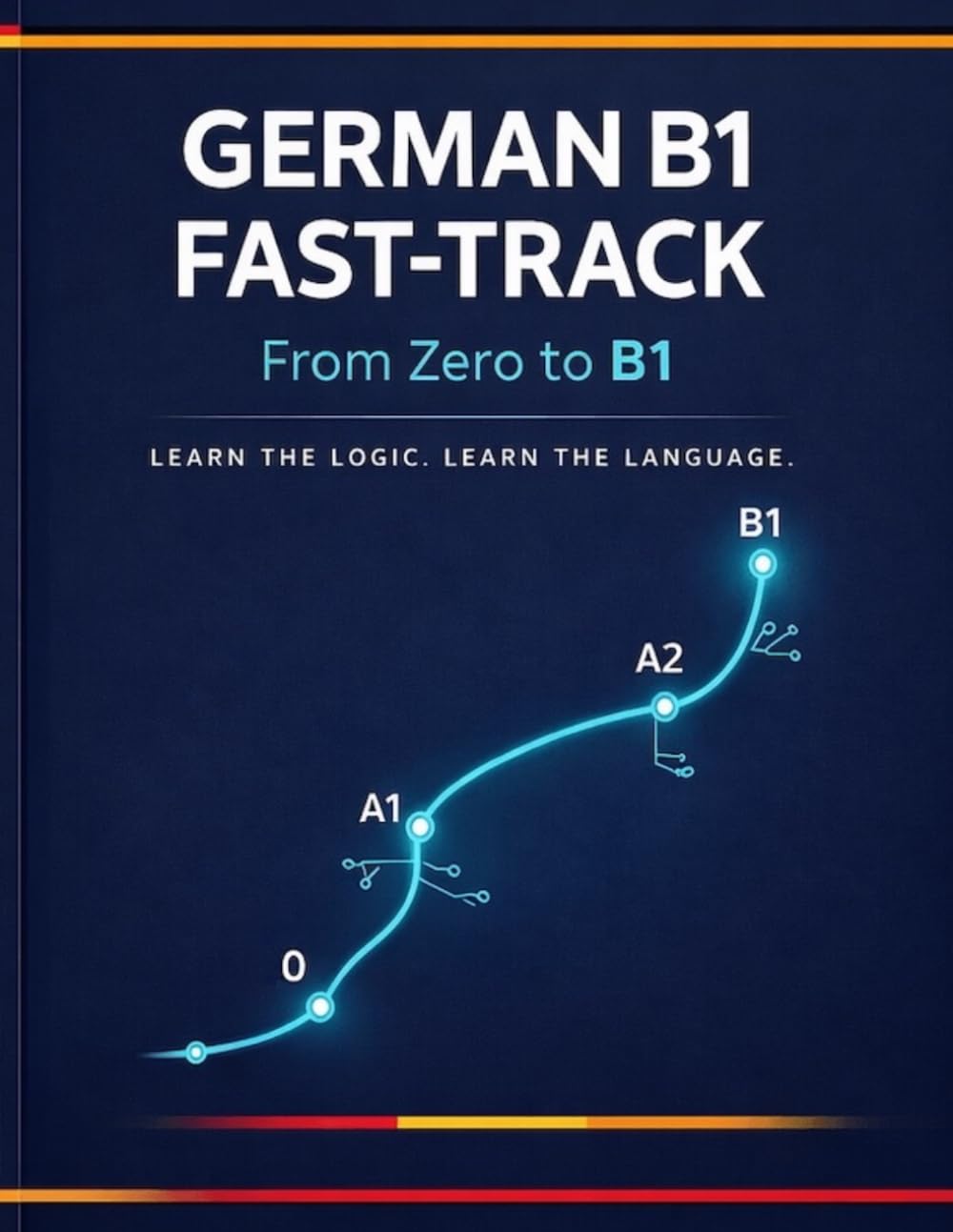 German B1 Fast-Track — From Zero to B1: Learn by Logic, Not Memorization (A Structured Approach for Analytical Learners)