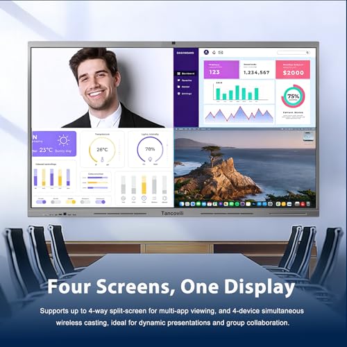 Image of 65 inch Touchscreen AI Smart Board, Google EDLA Certified Electronic Whiteboard 4K UHD Display Interactive Whiteboard for Office Classroom, Android 14, 8GB+128GB, Wireless Casting,Grey