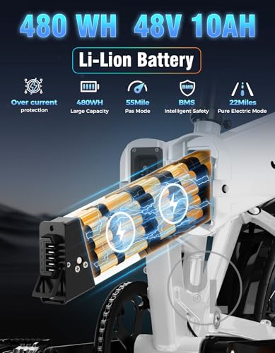 Jasion EB7 20″ Foldable Electric Bike Fat Tire for Adults, 1200W Peak, 48V Removable UL-Certified Battery, 28MPH 55 Mi Range Commuter Electric Bike with Dual Suspension for City,Beach,Snow,Mountain