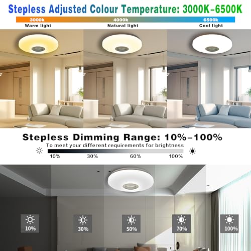 Lampara Dormitorio Techo LED Regulable 36W Plafon RGB con Altavoz Bluetooth Candeeiro Teto Quarto Luz + LED USB Juveniles Habitacion Salon Modernas Luces Musica ilink Colores, con Mando y APP, Ø28CM - imagen 2
