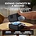 EF ECOFLOW Solar Generator RIVER 3 Plus with 45W Solar Panel, 286Wh Portable Power Station LiFePO4 Battery, 3 Up to 1200W AC Outlets, <10 MS UPS, Expandable to 858Wh, <30 dB Quiet, 1Hr Fast AC Charge