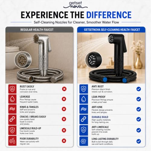 Image of Anti-Clog Jet Spray for Toilet with 1.5 Meter Pipe, ZeroBlock Silicone Nozzles, High Pressure Health Faucet, Leak-Proof Stainless Steel Jet Spray Gun, Bathroom Bidet Spray Full Set, Black
