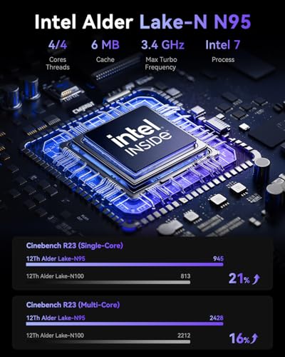 Image of ACEMAGIC Vista V1 N95 Mini Pc, 12Th Gen Intel N95 (Beat N100, Up to 3.6Ghz), 16GB DDR4 RAM 512GB SSD Mini Computers, 4K Dual Display, WiFi /Bt, Vesa Mount, Home /Office Micro Pc