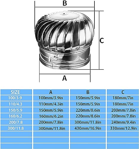 Cubierta de chimenea giratoria acero inoxidable 304 de alta resistencia 300mm 3