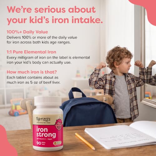 Renzo's Kids Iron Melty Tabs