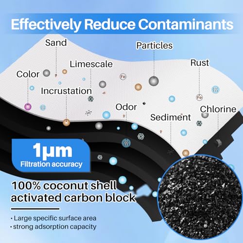Image of ICEPURE 1 Micron 20 inch x 2.5 inch Whole House CTO Carbon Sediment Water Filter Cartridge, 20-inch Sediment Pre-Filtration Compatible with C1-20, EP-20, HX-CB-25-2010, F3WCB32, 2PACK