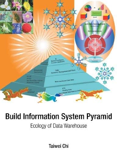 [(Build Information System Pyramid: Ecology of Data Warehouse )] [Author: Taiwei Chi] [Feb-2012]