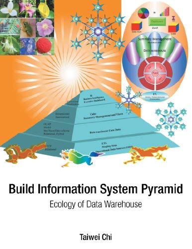 [(Build Information System Pyramid: Ecology of Data Warehouse )] [Author: Taiwei Chi] [Feb-2012]