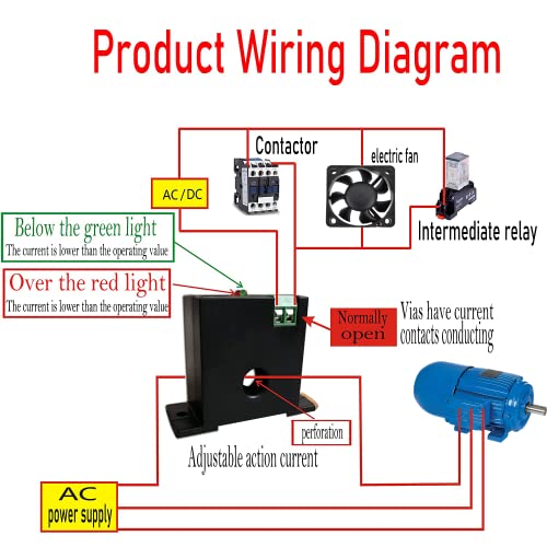 Miniature Current Switch,Current Sensing Switch,With Rails,Normally Open Amp Sensor Monitoring Relay, Ac 0-30A Detectable（M3050） #TOP6