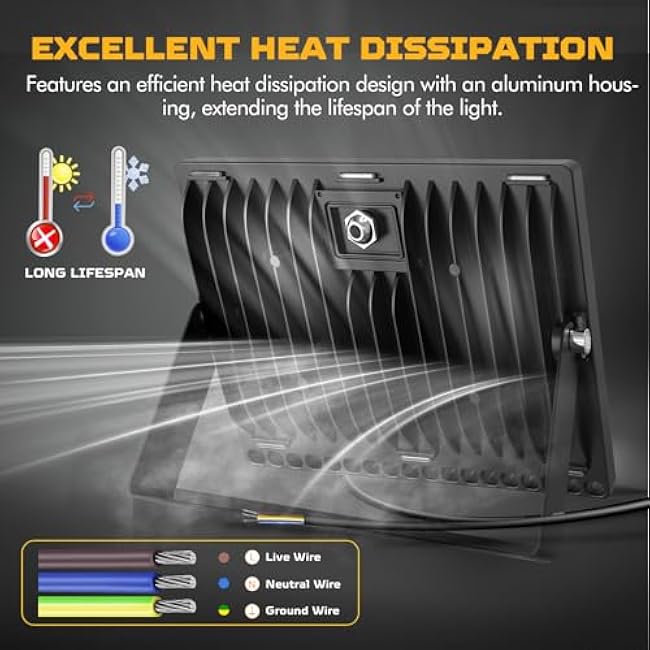 Viugreum 50W LED Flood Light, New Slim Design, IP67 Waterproof Outdoor Floodlights, 4000LM Warm White (2800-3200K), Super Bright Security Wall Light for Garage, Garden, Yard, Square