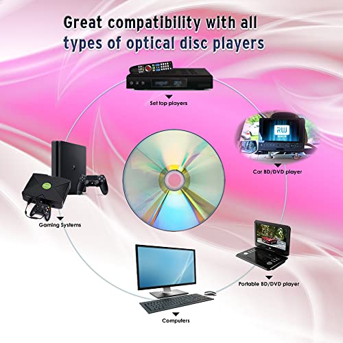 Image of DVD+R 4.7GB 16x Recordable Media Silver Top Disc - 100 Disc Spindle (FFP) 63C-115-BX Black