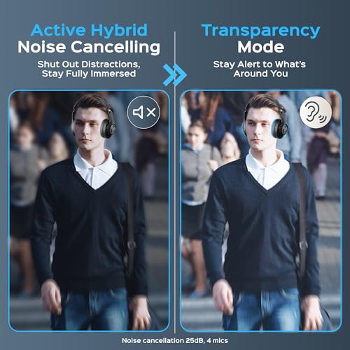 TREBLAB Z2 Active Noise Cancelling Workout Headphones - Signature-HD Sound, Deep Bass, 35H Battery, Comfortable, Foldable Over Ear Bluetooth Headphones Wireless. for Gym, Sport, Travel. Mic for Calls