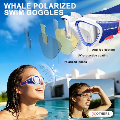 Image of Whale Swim Goggles Polarized Anti-Fog Lenses, Unisex | 100% UV Protection | Anti-Fog Goggles High Definition, Wide-Angle View