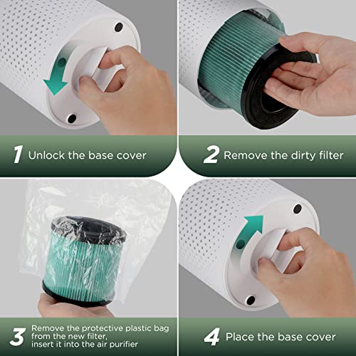 Koios Official Certified H13 True Hepa Replacement Filter Compatible With P40 Air Purifier #TOP7